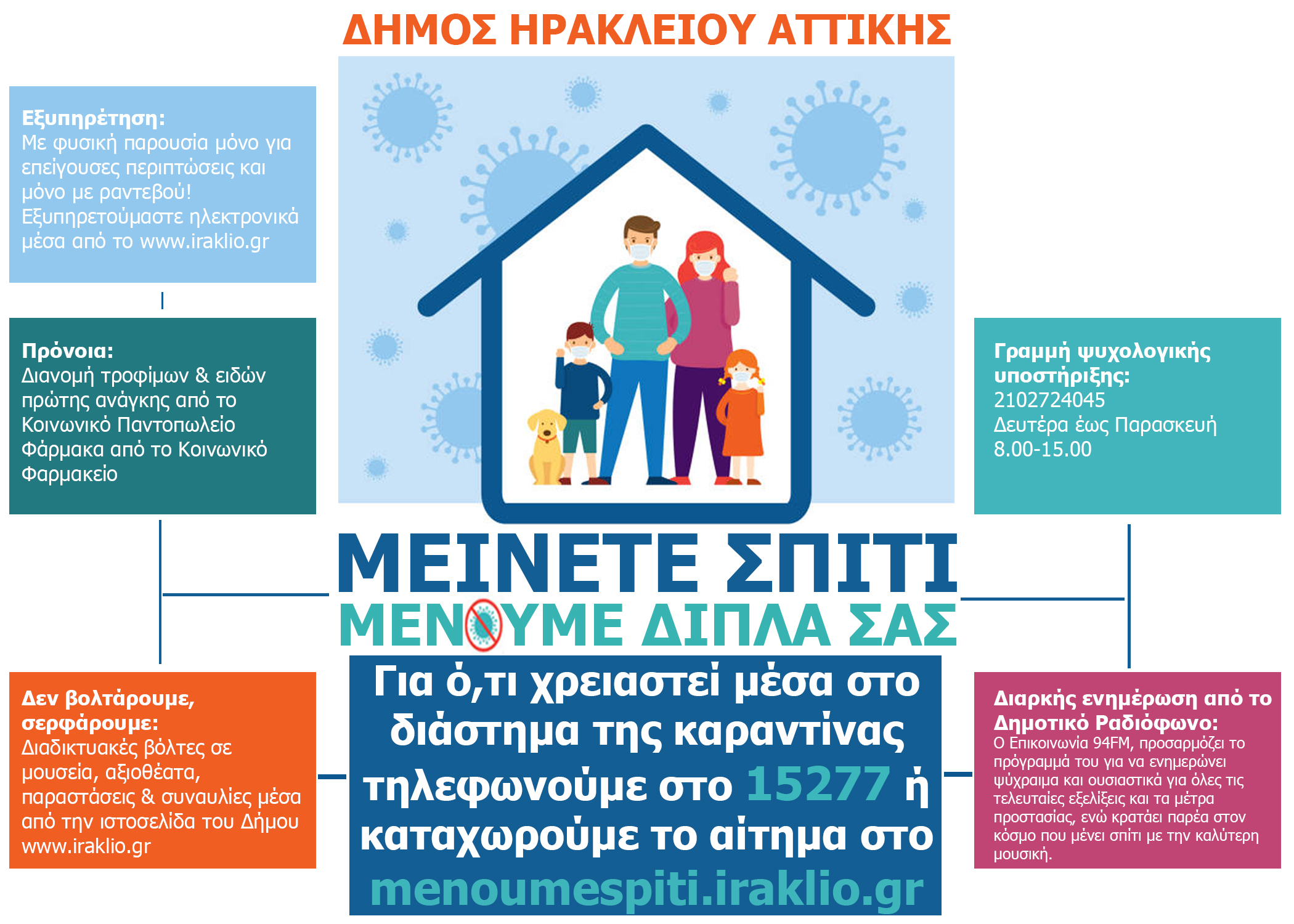 Μένουμε δίπλα σας: Μέτρα, παροχές και τρόπος λειτουργίας των δημοτικών υπηρεσιών