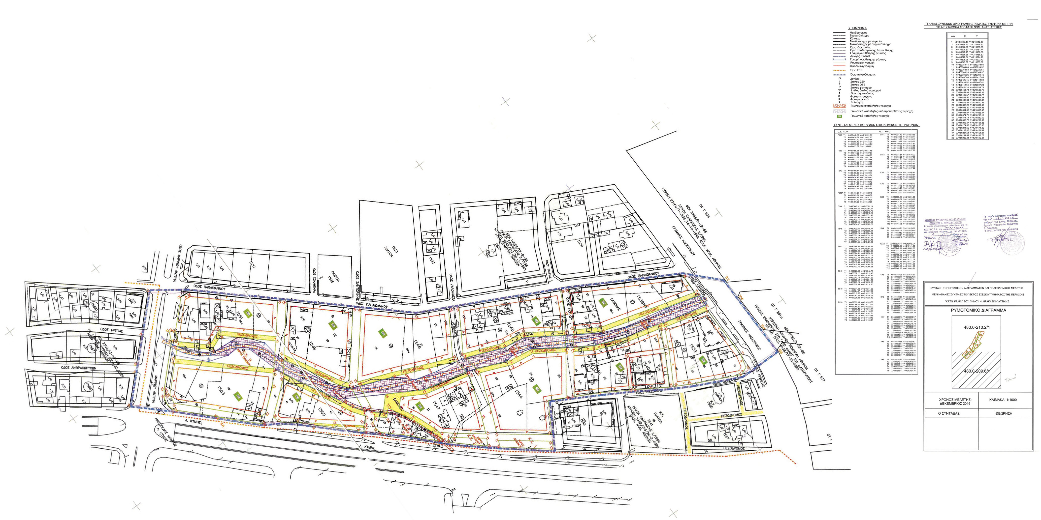 Ανάρτηση της Πράξης Εφαρμογής της περιοχής Κάτω Ψαλίδι Δήμων Ηρακλείου Αττικής και Αμαρουσίου.
