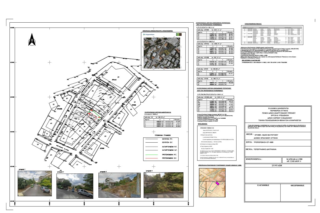 Τροποποίηση μετά από άρση ρυμοτομικής απαλλοτρίωσης στο ΟΤ450