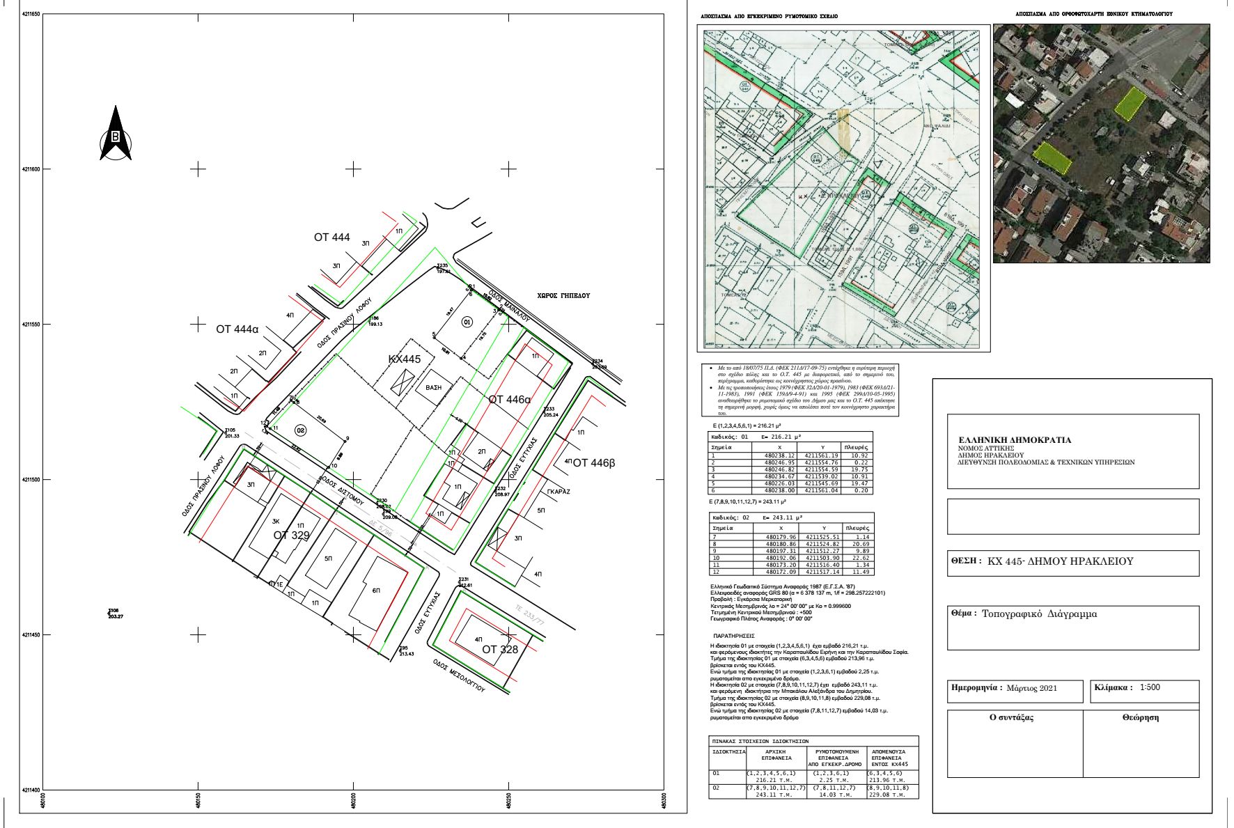 Απόφαση επανεπιβολής ρυμοτομίας (Ο.Τ. 445) 